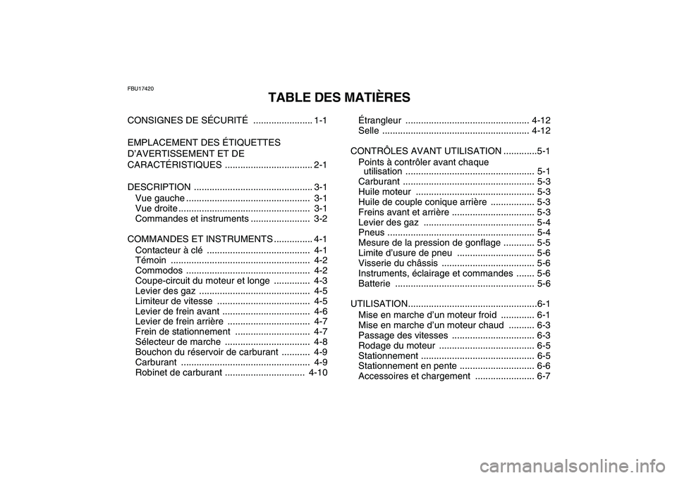 YAMAHA YFM50R 2008  Notices Demploi (in French)  
FBU17420 
TABLE DES MATIÈRES 
CONSIGNES DE SÉCURITÉ  ....................... 1-1
EMPLACEMENT DES ÉTIQUETTES 
D’AVERTISSEMENT ET DE 
CARACTÉRISTIQUES .................................. 2-1
DES