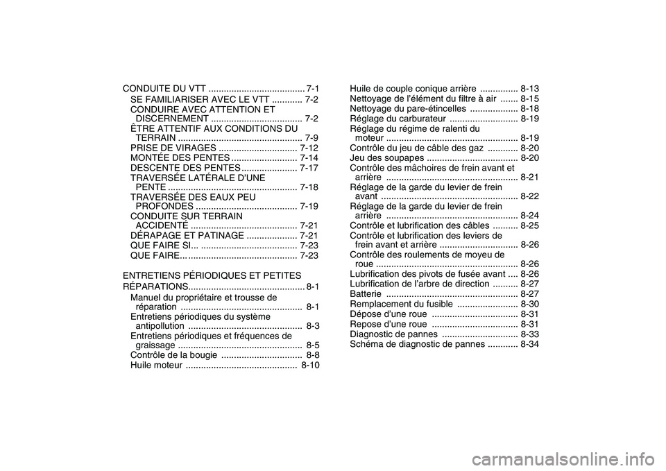 YAMAHA YFM50R 2008  Notices Demploi (in French)  
CONDUITE DU VTT ...................................... 7-1
SE FAMILIARISER AVEC LE VTT ............ 7-2
CONDUIRE AVEC ATTENTION ET 
DISCERNEMENT .................................... 7-2
ÊTRE ATTENT