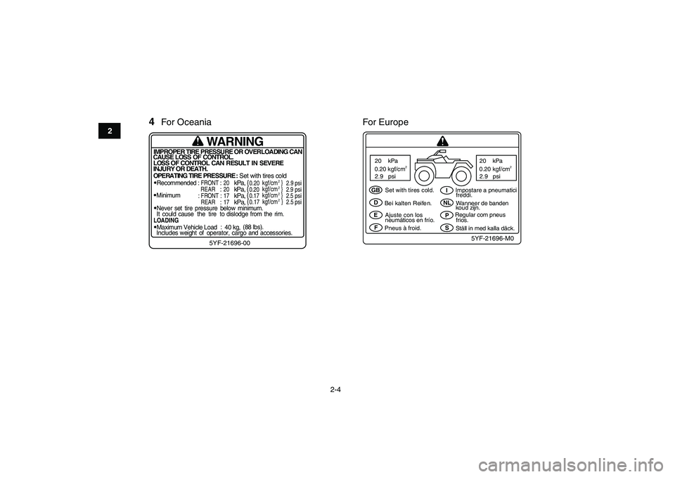 YAMAHA YFM50R 2007  Owners Manual  
2-4 
12
3
4
5
6
7
8
9
10
11
GB
D
E
FI
NL
P
S Set with tires cold.
Bei kalten Reifen.
Ajuste con los
neumáticos en frío.
Pneus à froid.Impostare a pneumatici
freddi.
Wanneer de banden
koud zijn.
R