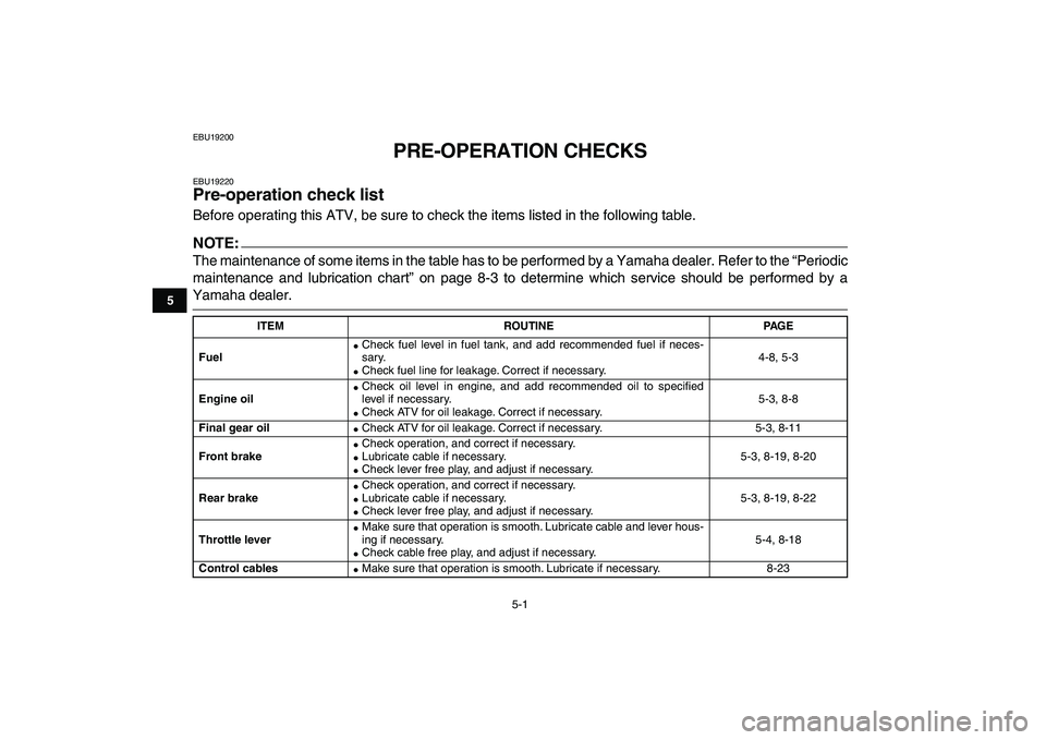 YAMAHA YFM50R 2007  Owners Manual  
5-1 
1
2
3
45
6
7
8
9
10
11
 
EBU19200 
PRE-OPERATION CHECKS 
EBU19220 
Pre-operation check list  
Before operating this ATV, be sure to check the items listed in the following table.
NOTE:
 
The ma