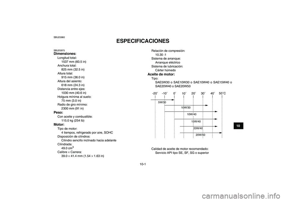 YAMAHA YFM50R 2007 Manuale de Empleo (in Spanish)
10-1
1
2
3
4
5
6
7
8
910
11
SBU25960
ESPECIFICACIONES
SBU25975
Dimensiones:
Longitud total:
1537 mm (60.5 in)
Anchura total:
825 mm (32.5 in)
Altura total:
915 mm (36.0 in)
Altura del asi YAMAHA YFM50R 2007 Manuale de Empleo (in Spanish)
10-1
1
2
3
4
5
6
7
8
910
11
SBU25960
ESPECIFICACIONES
SBU25975
Dimensiones:
Longitud total:
1537 mm (60.5 in)
Anchura total:
825 mm (32.5 in)
Altura total:
915 mm (36.0 in)
Altura del asi