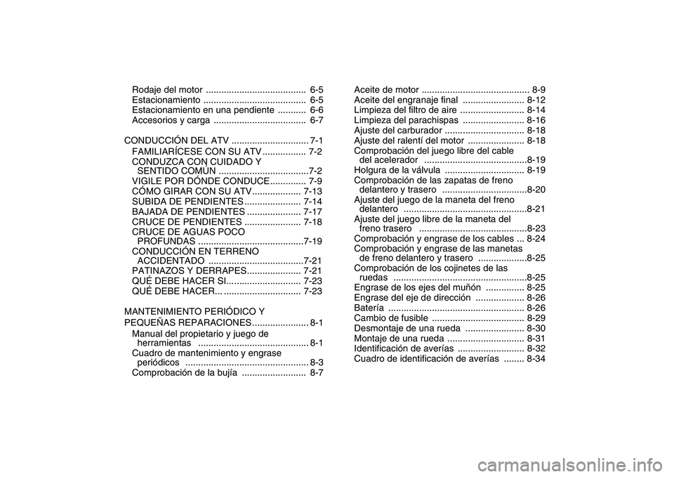 YAMAHA YFM50R 2007  Manuale de Empleo (in Spanish)  
Rodaje del motor  .......................................  6-5
Estacionamiento ........................................  6-5
Estacionamiento en una pendiente  ...........  6-6
Accesorios y carga  ..