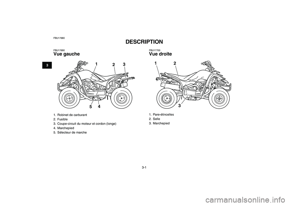 YAMAHA YFM50R 2007 Notices Demploi (in French)
3-1
1
23
4
5
6
7
8
9
10
11
FBU17680
DESCRIPTION
FBU17690
Vue gauche
FBU17700
Vue droite
1. Robinet de carburant
2. Fusible
3. Coupe-circuit du moteur et cordon (longe)
4. Marchepied
5. S YAMAHA YFM50R 2007 Notices Demploi (in French)
3-1
1
23
4
5
6
7
8
9
10
11
FBU17680
DESCRIPTION
FBU17690
Vue gauche
FBU17700
Vue droite
1. Robinet de carburant
2. Fusible
3. Coupe-circuit du moteur et cordon (longe)
4. Marchepied
5. S