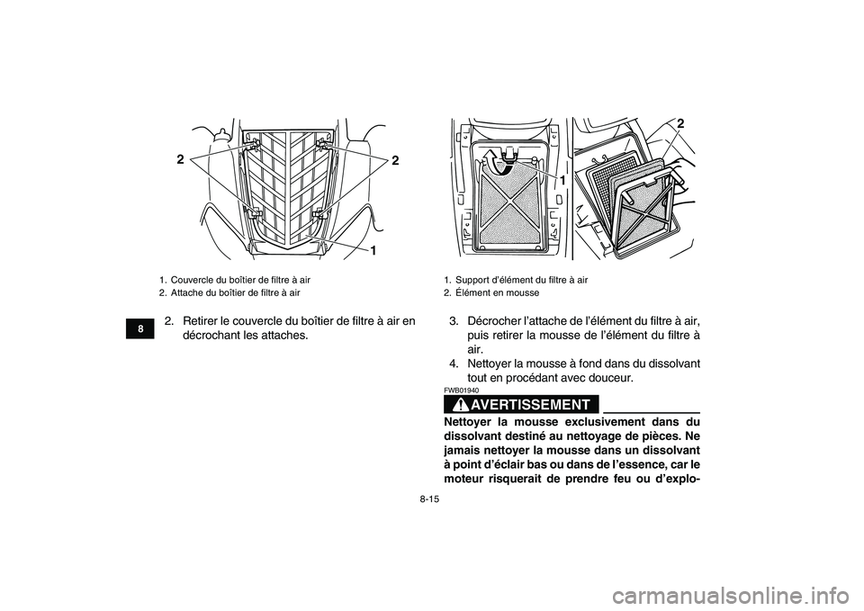 YAMAHA YFM50R 2007  Notices Demploi (in French)  
8-15 
1
2
3
4
5
6
78
9
10
11
 
2. Retirer le couvercle du boîtier de filtre à air en
décrochant les attaches.3. Décrocher l’attache de l’élément du filtre à air,
puis retirer la mousse de
