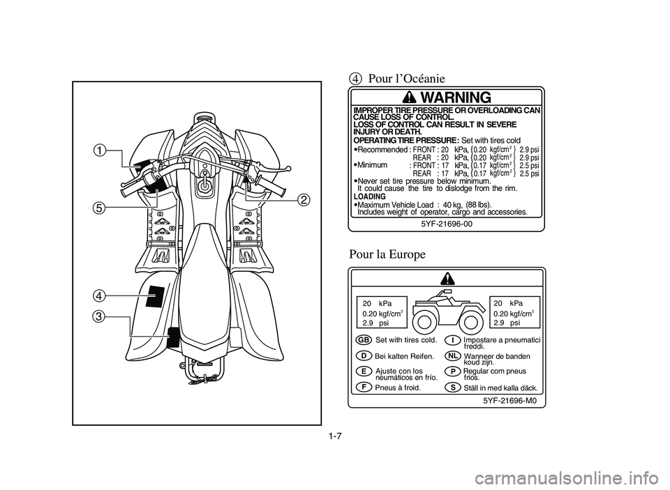YAMAHA YFM50R 2006 Manuale de Empleo (in Spanish) 1-7
1
34 5
2
4Pour l’Océanie
q
GB
D
E
FI
NL
P
S Set with tires cold.
Bei kalten Reifen.
Ajuste con los
neumáticos en frío.
Pneus à froid.Impostare a pneumatici
freddi.
Wanneer de banden
koud zij YAMAHA YFM50R 2006 Manuale de Empleo (in Spanish) 1-7
1
34 5
2
4Pour l’Océanie
q
GB
D
E
FI
NL
P
S Set with tires cold.
Bei kalten Reifen.
Ajuste con los
neumáticos en frío.
Pneus à froid.Impostare a pneumatici
freddi.
Wanneer de banden
koud zij