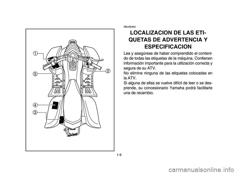 YAMAHA YFM50R 2006 Owners Manual 1-9
SBU00464
LOCALIZACION DE LAS ETI-
QUETAS DE ADVERTENCIA Y
ESPECIFICACION
Lea y asegúrese de haber comprendido el conteni-
do de todas las etiquetas de la máquina. Contienen
información importan YAMAHA YFM50R 2006 Owners Manual 1-9
SBU00464
LOCALIZACION DE LAS ETI-
QUETAS DE ADVERTENCIA Y
ESPECIFICACION
Lea y asegúrese de haber comprendido el conteni-
do de todas las etiquetas de la máquina. Contienen
información importan