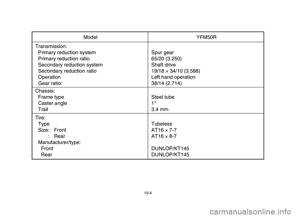 YAMAHA YFM50R 2006  Notices Demploi (in French) 10-4
Model YFM50R
Transmission:
Primary reduction system Spur gear
Primary reduction ratio 65/20 (3.250)
Secondary reduction system Shaft drive
Secondary reduction ratio 19/18 ×34/10 (3.588)
Operatio