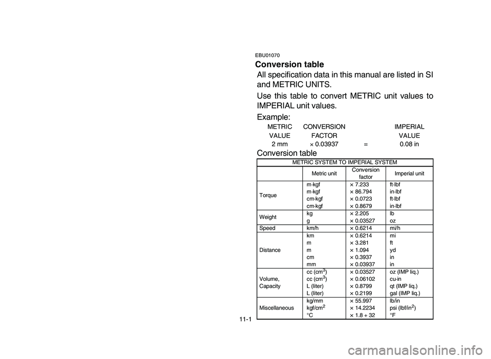 YAMAHA YFM50R 2006  Notices Demploi (in French) 11-1
EBU01070
Conversion table
All specification data in this manual are listed in SI
and METRIC UNITS. 
Use this table to convert METRIC unit values to
IMPERIAL unit values.
Example:
METRIC 
VALUECON