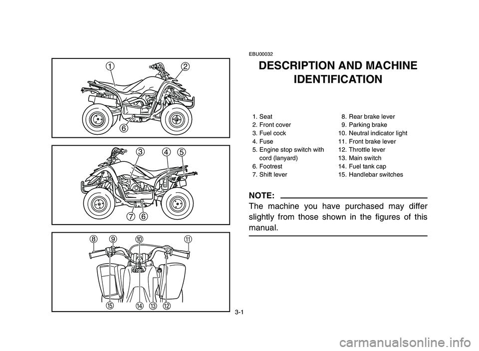 YAMAHA YFM50R 2006 Notices Demploi (in French) 3-1
EBU00032
DESCRIPTION AND MACHINE
IDENTIFICATION
1. Seat 8. Rear brake lever
2. Front cover 9. Parking brake
3. Fuel cock 10. Neutral indicator light
4. Fuse 11. Front brake lever
5. Engine stop sw YAMAHA YFM50R 2006 Notices Demploi (in French) 3-1
EBU00032
DESCRIPTION AND MACHINE
IDENTIFICATION
1. Seat 8. Rear brake lever
2. Front cover 9. Parking brake
3. Fuel cock 10. Neutral indicator light
4. Fuse 11. Front brake lever
5. Engine stop sw