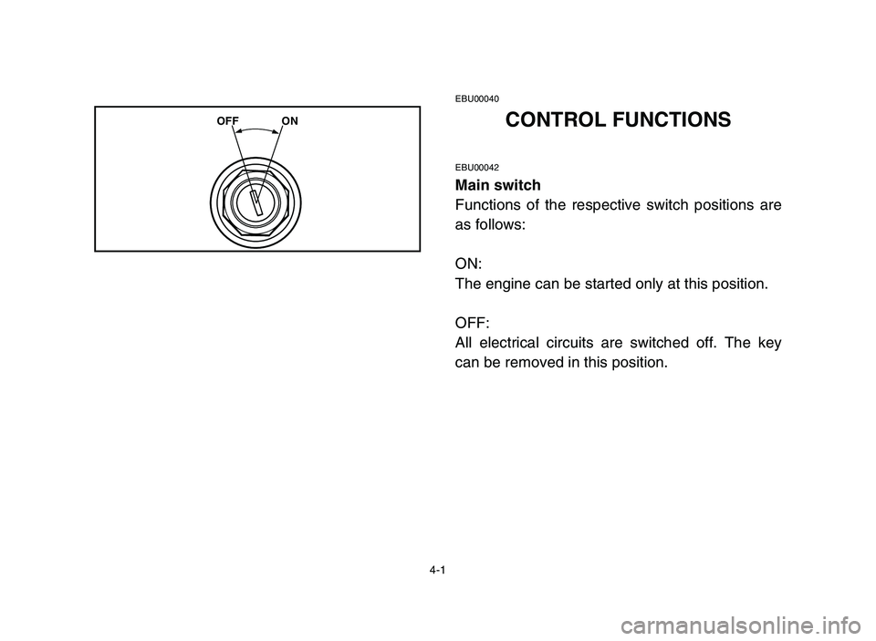 YAMAHA YFM50R 2006 Notices Demploi (in French) 4-1
EBU00040
CONTROL FUNCTIONS
EBU00042
Main switch
Functions of the respective switch positions are
as follows:
ON:
The engine can be started only at this position.
OFF:
All electrical circuits are s YAMAHA YFM50R 2006 Notices Demploi (in French) 4-1
EBU00040
CONTROL FUNCTIONS
EBU00042
Main switch
Functions of the respective switch positions are
as follows:
ON:
The engine can be started only at this position.
OFF:
All electrical circuits are s