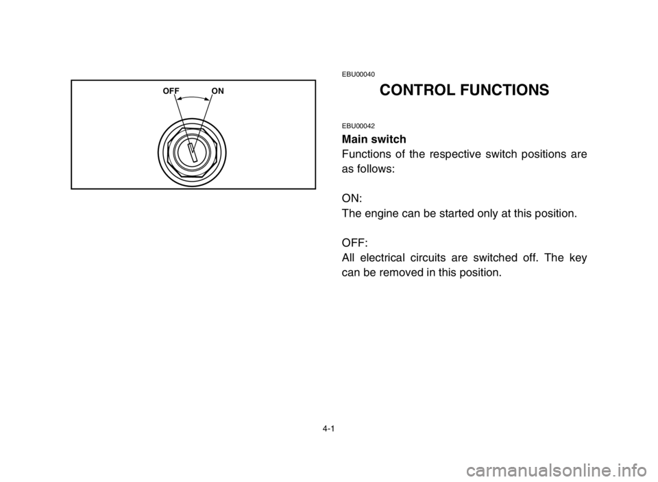 YAMAHA YFM50S 2004 Manual PDF 4-1
EBU00040
CONTROL FUNCTIONS
EBU00042
Main switch
Functions of the respective switch positions are
as follows:
ON:
The engine can be started only at this position.
OFF:
All electrical circuits are s
