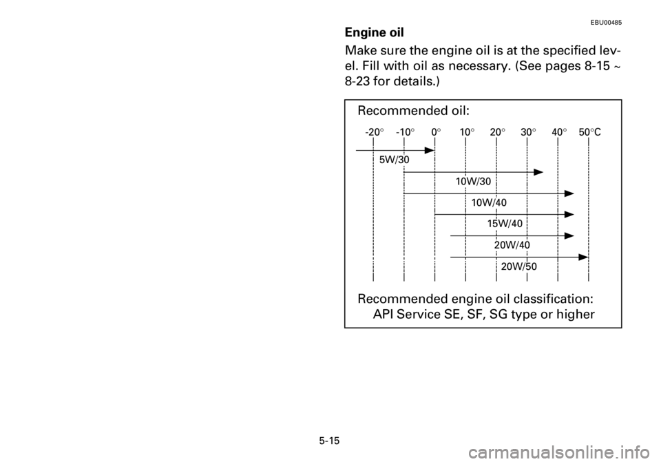 YAMAHA YFM600FWA 2001 Manuale de Empleo (in Spanish) 5-15
EBU00485
Engine oil
Make sure the engine oil is at the specified lev-
el. Fill with oil as necessary. (See pages 8-15 ~
8-23 for details.)
-20°-10°0°10°20°30°40°50°C
5W/30
10W/30
10W/40
2 YAMAHA YFM600FWA 2001 Manuale de Empleo (in Spanish) 5-15
EBU00485
Engine oil
Make sure the engine oil is at the specified lev-
el. Fill with oil as necessary. (See pages 8-15 ~
8-23 for details.)
-20°-10°0°10°20°30°40°50°C
5W/30
10W/30
10W/40
2