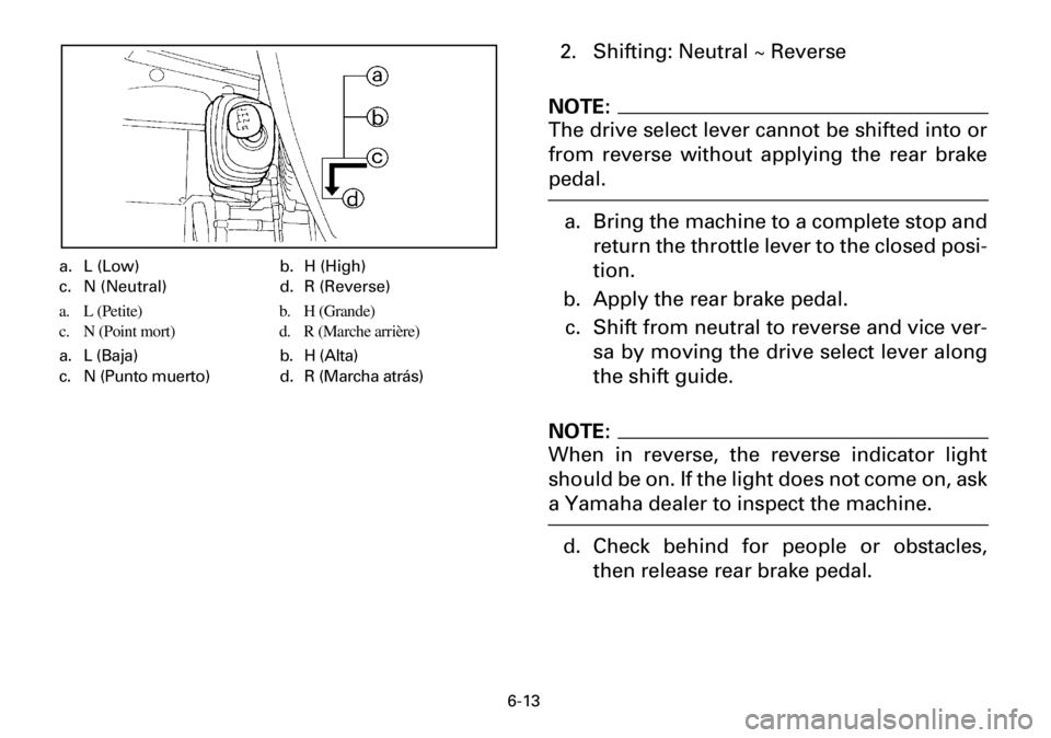 YAMAHA YFM600FWA 2001  Owners Manual 6-13
a. L (Low) b. H (High)
c. N (Neutral) d. R (Reverse)
a. L (Petite) b. H (Grande)
c. N (Point mort) d. R (Marche arrière)
a. L (Baja) b. H (Alta)
c. N (Punto muerto) d. R (Marcha atrás)
2. Shift