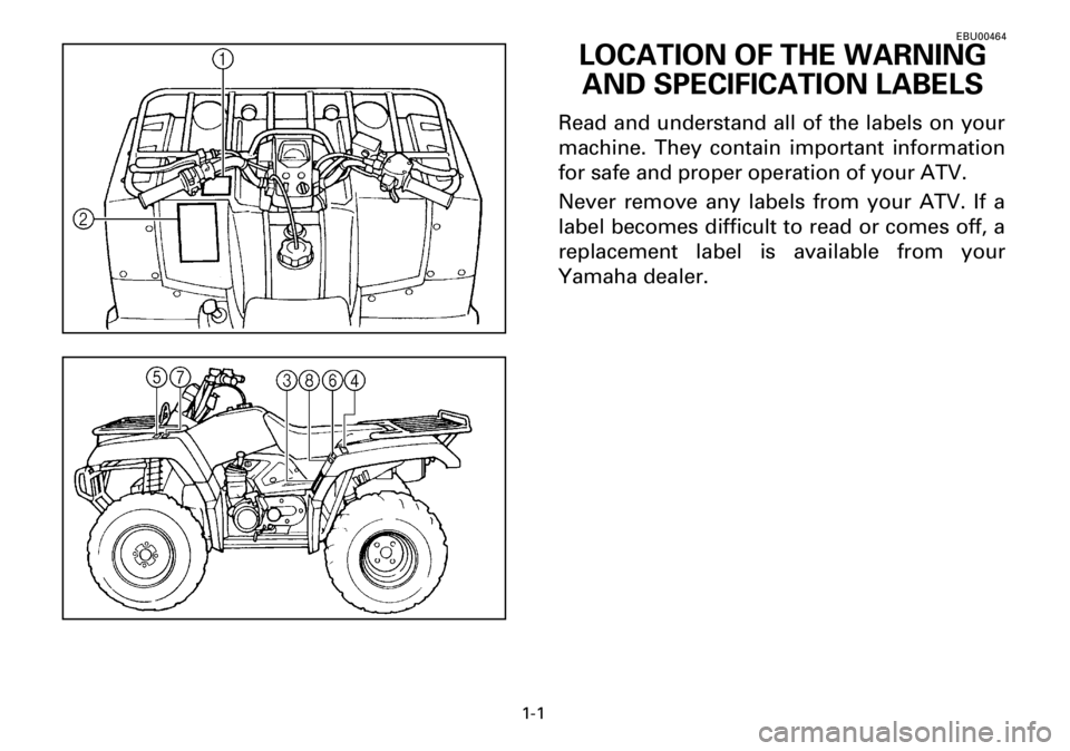 YAMAHA YFM600FWA 2001 Owners Manual 1-1
EBU00464
LOCATION OF THE WARNING
AND SPECIFICATION LABELS
Read and understand all of the labels on your
machine. They contain important information
for safe and proper operation of your ATV.
Neve YAMAHA YFM600FWA 2001 Owners Manual 1-1
EBU00464
LOCATION OF THE WARNING
AND SPECIFICATION LABELS
Read and understand all of the labels on your
machine. They contain important information
for safe and proper operation of your ATV.
Neve