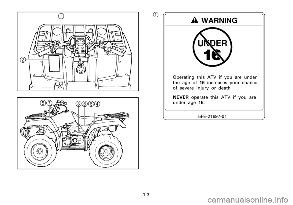 YAMAHA YFM600FWA 2001  Notices Demploi (in French) 1-3
UNDER
WARNING
5FE-21697-01
NEVER  operate  this  ATV  if  you  are
under  age16. Operating  this  ATV  if  you  are  under
the  age  of16 increases  your  chance
of  severe  injury  or  death.
1 