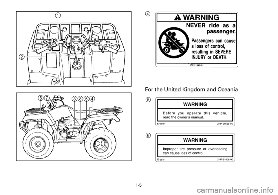 YAMAHA YFM600FWA 2001 Owners Manual 1-5
For the United Kingdom and Oceania
4
5
6 YAMAHA YFM600FWA 2001 Owners Manual 1-5
For the United Kingdom and Oceania
4
5
6