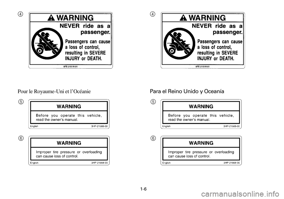 YAMAHA YFM600FWA 2001  Notices Demploi (in French) 1-6
Pour le Royaume-Uni et l’OcéaniePara el Reino Unido y Oceanía
4
5
6
4
5
6 