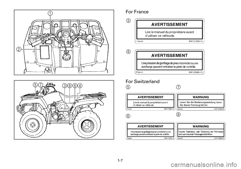 YAMAHA YFM600FWA 2001 Manuale de Empleo (in Spanish) 1-7
For France
For Switzerland5
6
57
68 YAMAHA YFM600FWA 2001 Manuale de Empleo (in Spanish) 1-7
For France
For Switzerland5
6
57
68