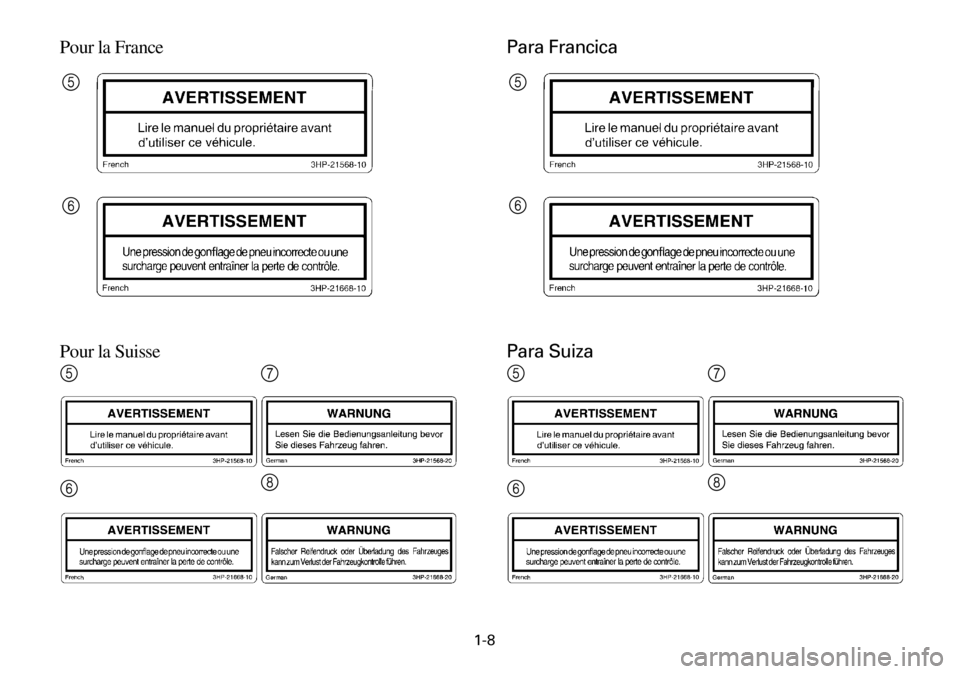 YAMAHA YFM600FWA 2001  Notices Demploi (in French) 1-8
Pour la France
Pour la SuissePara Francica
Para Suiza 5
6
57
68
5
6
57
68 