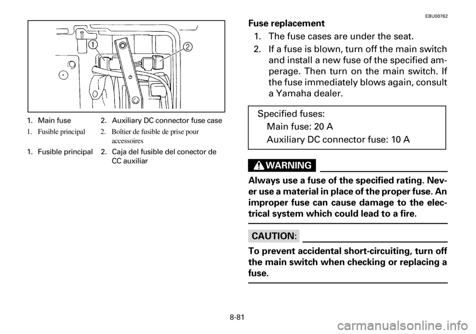 YAMAHA YFM600FWA 2001  Notices Demploi (in French) 8-81
EBU00762
Fuse replacement 
1. The fuse cases are under the seat. 
2. If a fuse is blown, turn off the main switch
and install a new fuse of the specified am-
perage. Then turn on the main switch.
