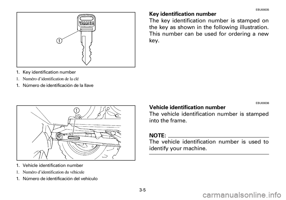 YAMAHA YFM600FWA 2001 Workshop Manual 3-5
1. Key identification number
1. Numéro d’identification de la clé
1. Número de identificación de la llave
EBU00035
Key identification number
The key identification number is stamped on
the k