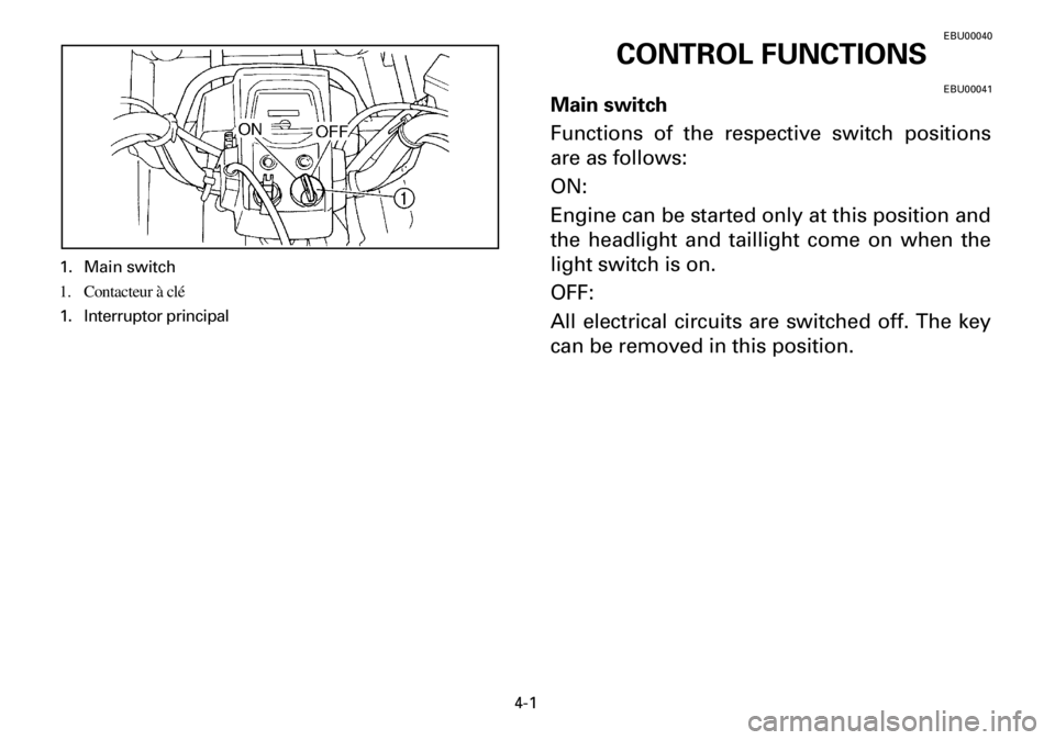 YAMAHA YFM600FWA 2001 Workshop Manual 4-1
1. Main switch
1. Contacteur à clé
1. Interruptor principal
EBU00040
CONTROL FUNCTIONS
EBU00041
Main switch
Functions of the respective switch positions
are as follows:
ON:
Engine can be started