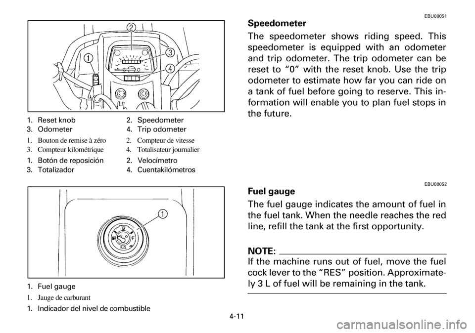 YAMAHA YFM600FWA 2001 Repair Manual 4-11
1. Reset knob 2. Speedometer
3. Odometer 4. Trip odometer
1. Bouton de remise à zéro 2. Compteur de vitesse
3. Compteur kilométrique 4. Totalisateur journalier
1. Botón de reposición 2. Velo YAMAHA YFM600FWA 2001 Repair Manual 4-11
1. Reset knob 2. Speedometer
3. Odometer 4. Trip odometer
1. Bouton de remise à zéro 2. Compteur de vitesse
3. Compteur kilométrique 4. Totalisateur journalier
1. Botón de reposición 2. Velo
