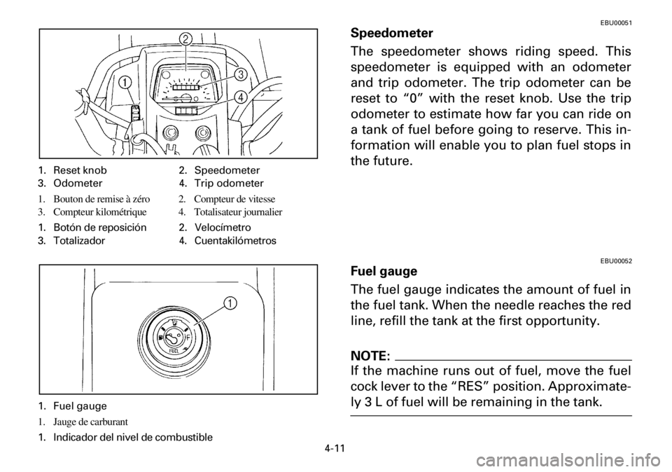 YAMAHA YFM600FWA 2001  Notices Demploi (in French) 4-11
1. Reset knob 2. Speedometer
3. Odometer 4. Trip odometer
1. Bouton de remise à zéro 2. Compteur de vitesse
3. Compteur kilométrique 4. Totalisateur journalier
1. Botón de reposición 2. Velo