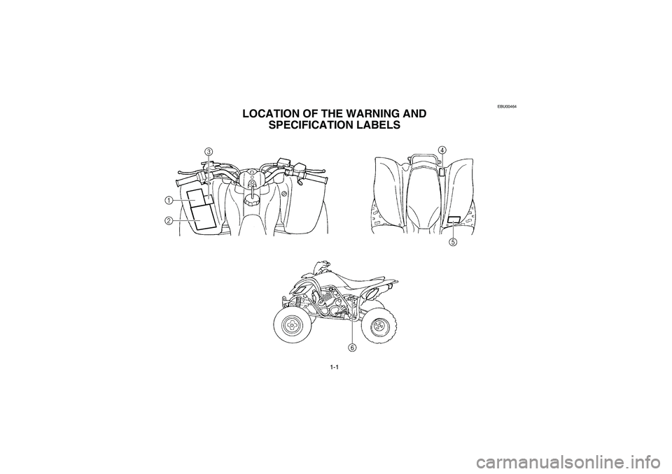 YAMAHA YFM660R 2005 Owners Manual 1-1
EBU00464
LOCATION OF THE WARNING AND 
SPECIFICATION LABELS
U5LP64.book  Page 1  Thursday, April 1, 2004  4:53 PM 