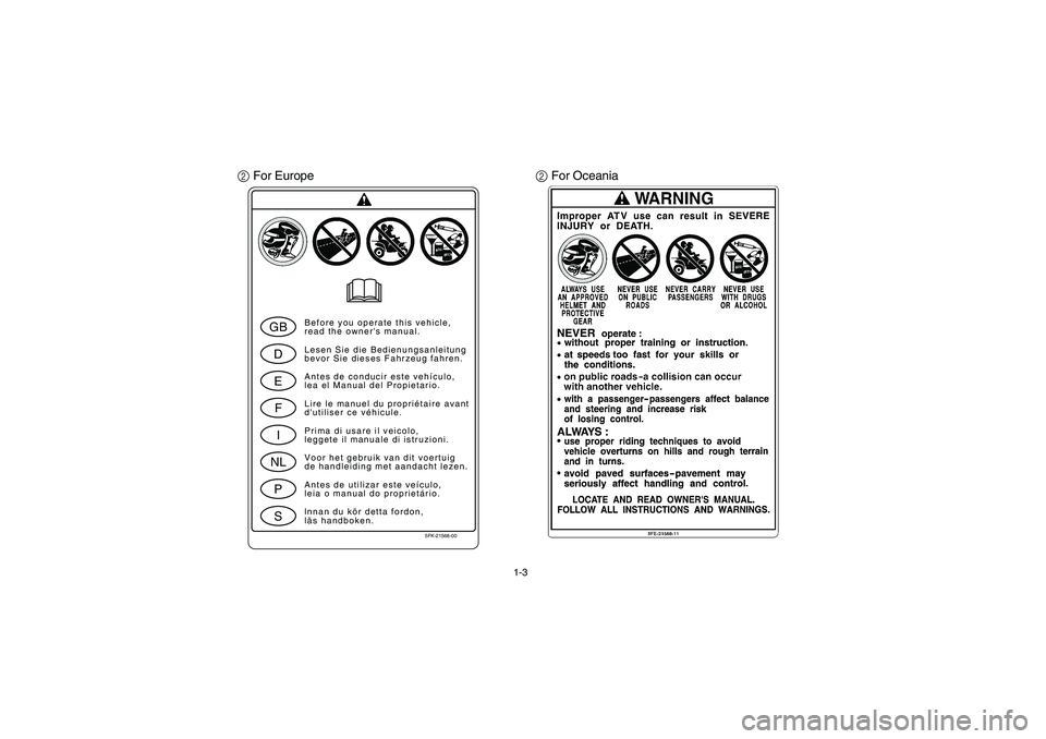 YAMAHA YFM660R 2005 Owners Manual 1-3
2 For Europe
2 For Oceania
5FK-21568-00
GBDEFINLPS
Before you operate this vehicle,
read the owners manual.
Lesen Sie die Bedienungsanleitung
bevor Sie dieses Fahrzeug fahren.
Antes de conducir e YAMAHA YFM660R 2005 Owners Manual 1-3
2 For Europe
2 For Oceania
5FK-21568-00
GBDEFINLPS
Before you operate this vehicle,
read the owners manual.
Lesen Sie die Bedienungsanleitung
bevor Sie dieses Fahrzeug fahren.
Antes de conducir e