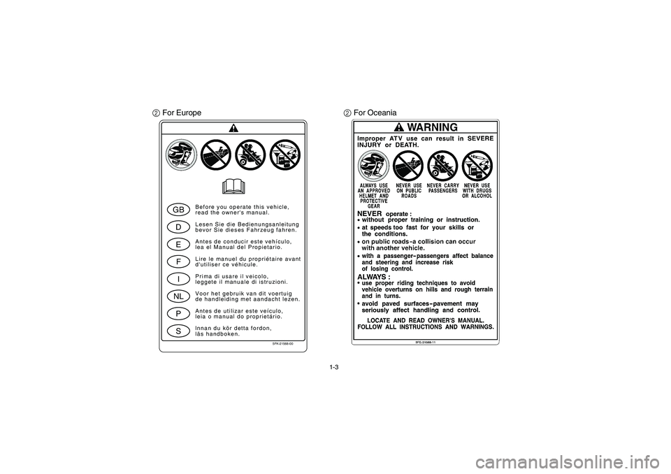 YAMAHA YFM660R 2005 Owners Manual 1-3
2 For Europe
2 For Oceania
5FK-21568-00
GBDEFINLPS
Before you operate this vehicle,
read the owners manual.
Lesen Sie die Bedienungsanleitung
bevor Sie dieses Fahrzeug fahren.
Antes de conducir e