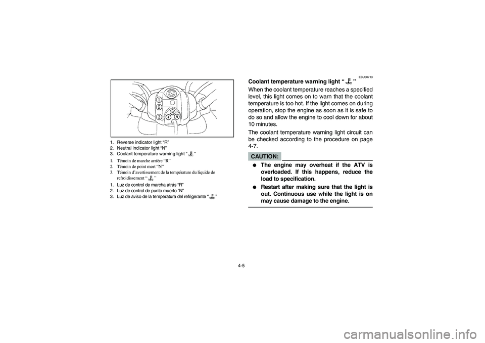 YAMAHA YFM660R 2005  Notices Demploi (in French) 4-5 1. Reverse indicator light “R”
2. Neutral indicator light “N”
3. Coolant temperature warning light “”
1. Témoin de marche arrière “R”
2. Témoin de point mort “N”
3. Témoin 