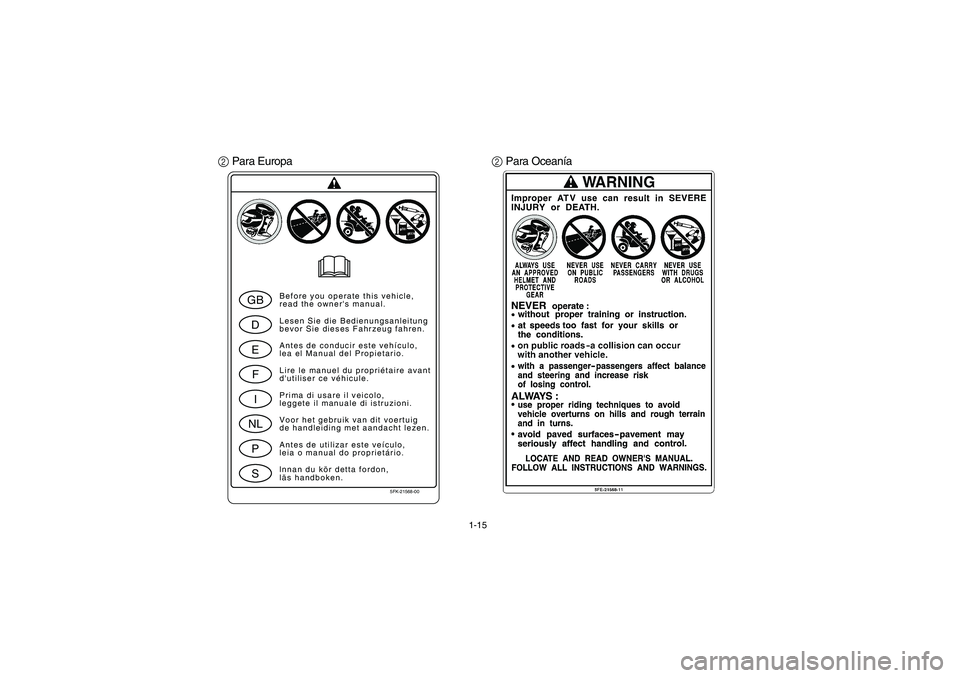 YAMAHA YFM660R 2004 Owners Guide 1-15
2 Para Europa
2 Para Oceanía
5FK-21568-00
GBDEFINLPS
Before you operate this vehicle,
read the owners manual.
Lesen Sie die Bedienungsanleitung
bevor Sie dieses Fahrzeug fahren.
Antes de conduc