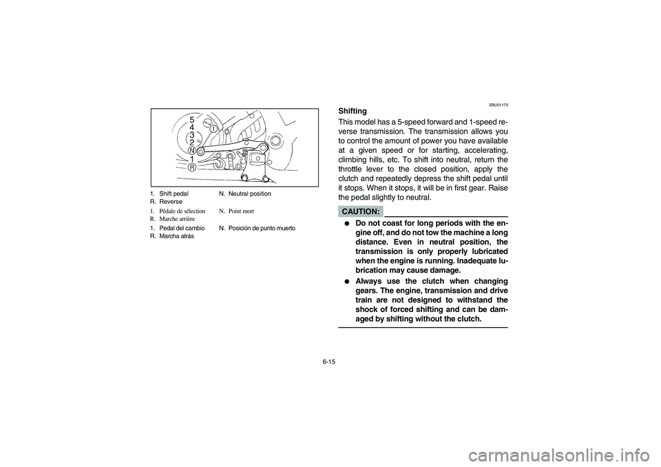 YAMAHA YFM660R 2003  Notices Demploi (in French) 6-15 1. Shift pedal N. Neutral position
R. Reverse
1. Pédale de sélection N. Point mort
R. Marche arrière
1. Pedal del cambio N. Posición de punto muerto
R. Marcha atrás
EBU01173
Shifting
This mo