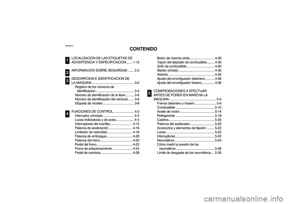 YAMAHA YFM660R 2003  Manuale de Empleo (in Spanish) SBU00015
CONTENIDO
LOCALIZACION DE LAS ETIQUETAS DE 
ADVERTENCIA Y ESPECIFICACION....... 1-13
INFORMACION SOBRE SEGURIDAD ....... 2-2
DESCRIPCION E IDENTIFICACION DE 
LA MAQUINA ......................