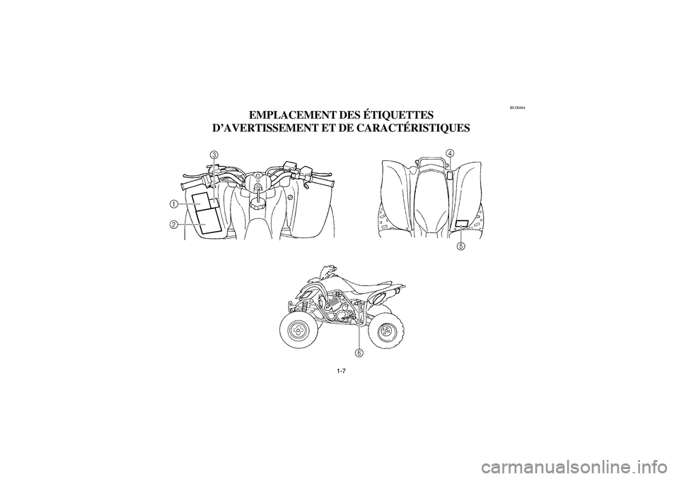 YAMAHA YFM660R 2003  Manuale de Empleo (in Spanish) 1-7
BU00464
EMPLACEMENT DES ÉTIQUETTES 
D’AVERTISSEMENT ET DE CARACTÉRISTIQUES
U5LP62.book  Page 7  Wednesday, May 8, 2002  11:24 AM 