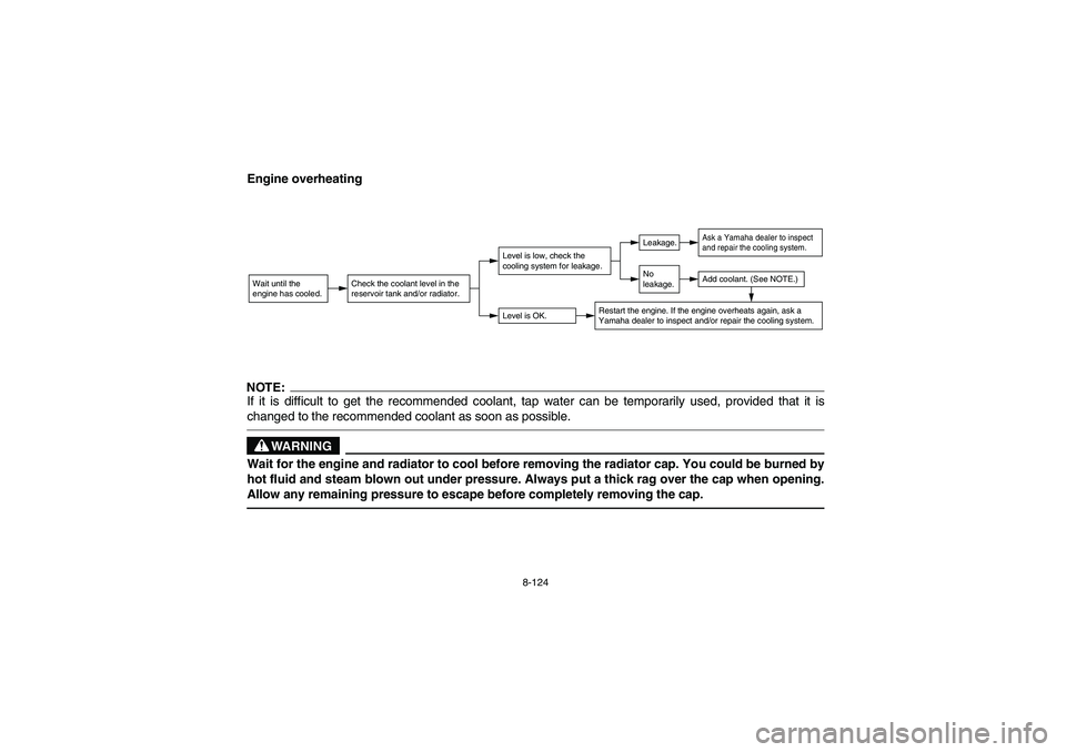 YAMAHA YFM660R 2003 Notices Demploi (in French) 8-124
Engine overheatingNOTE:If it is difficult to get the recommended coolant, tap water can be temporarily used, provided that it is
changed to the recommended coolant as soon as possible.
WARNING
YAMAHA YFM660R 2003 Notices Demploi (in French) 8-124
Engine overheatingNOTE:If it is difficult to get the recommended coolant, tap water can be temporarily used, provided that it is
changed to the recommended coolant as soon as possible.
WARNING