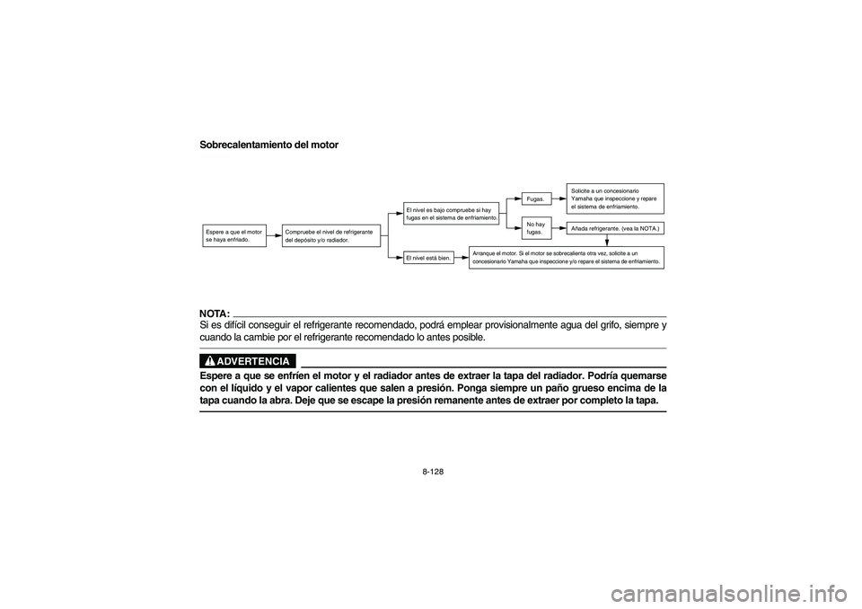 YAMAHA YFM660R 2003 Owners Manual 8-128
Sobrecalentamiento del motorNOTA:Si es difícil conseguir el refrigerante recomendado, podrá emplear provisionalmente agua del grifo, siempre y
cuando la cambie por el refrigerante recomendado YAMAHA YFM660R 2003 Owners Manual 8-128
Sobrecalentamiento del motorNOTA:Si es difícil conseguir el refrigerante recomendado, podrá emplear provisionalmente agua del grifo, siempre y
cuando la cambie por el refrigerante recomendado