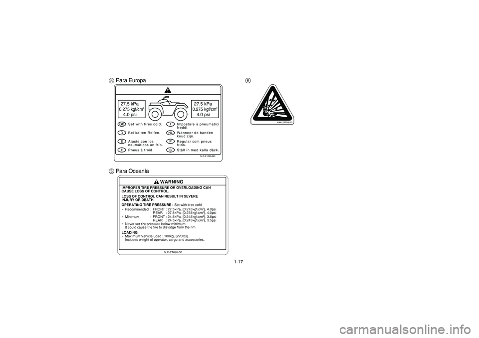 YAMAHA YFM660R 2003  Manuale de Empleo (in Spanish) 1-17
5 Para Europa
5 Para Oceanía6
5LP-21696-M0
27.5 kPa0.275 kgf/cm
2
4.0 psi 27.5 kPa
0.275 kgf/cm
2
4.0 psiGBDEF
INLPS
Set with tires cold.
Pneus à froid. Bei kalten Reifen.
Ajuste con los
neumá