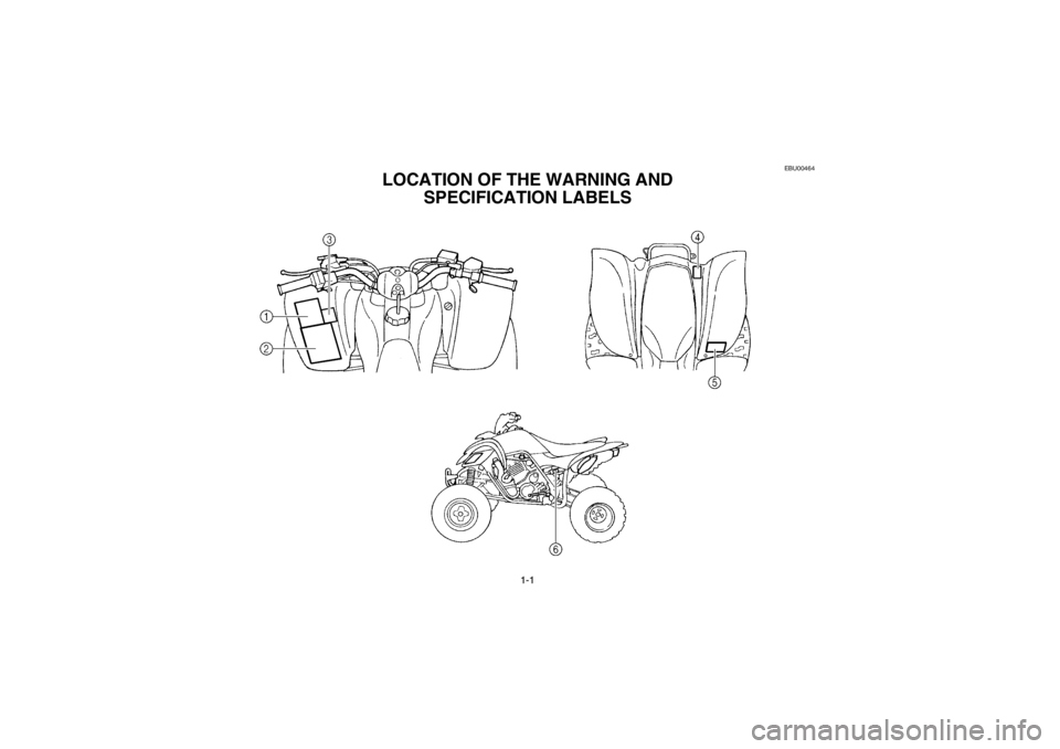 YAMAHA YFM660R 2002  Owners Manual 1-1
EBU00464
LOCATION OF THE WARNING AND 
SPECIFICATION LABELS
U5LP61.book  Page 1  Monday, August 27, 2001  3:49 PM 