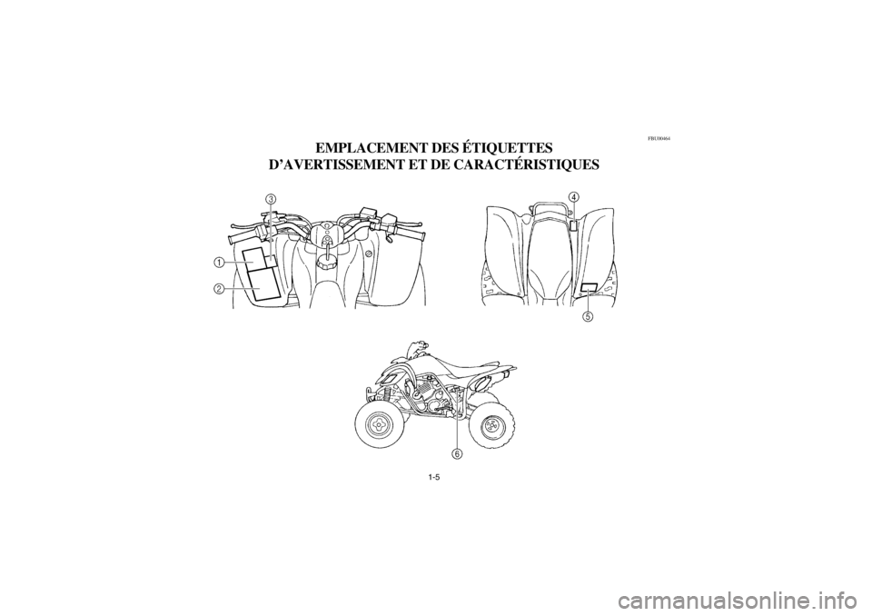 YAMAHA YFM660R 2002 Owners Manual 1-5
FBU00464
EMPLACEMENT DES ÉTIQUETTES
D’AVERTISSEMENT ET DE CARACTÉRISTIQUES
U5LP61.book Page 5 Monday, August 27, 2001 3:49 PM YAMAHA YFM660R 2002 Owners Manual 1-5
FBU00464
EMPLACEMENT DES ÉTIQUETTES
D’AVERTISSEMENT ET DE CARACTÉRISTIQUES
U5LP61.book Page 5 Monday, August 27, 2001 3:49 PM