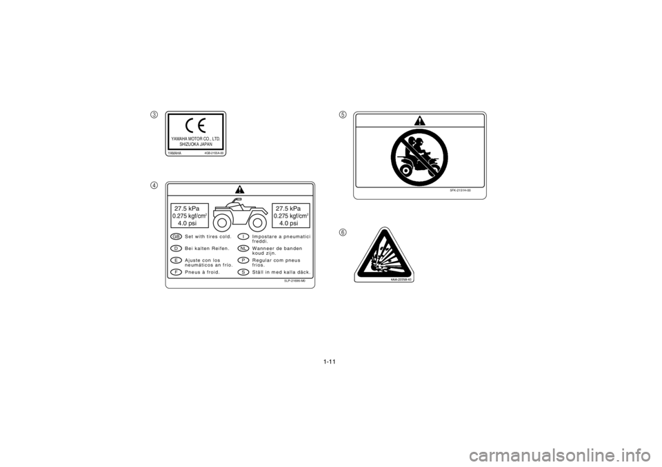 YAMAHA YFM660R 2002 Owners Guide 1-11
3 
45
6
YAMAHA MOTOR CO., LTD.
SHIZUOKA JAPANYAMAHA
4GB-2155A-00
5LP-21696-M0
27.5 kPa0.275 kgf/cm
2
4.0 psi 27.5 kPa
0.275 kgf/cm
2
4.0 psiGBDEF
INLPS
Set with tires cold.
Pneus à froid. Bei ka