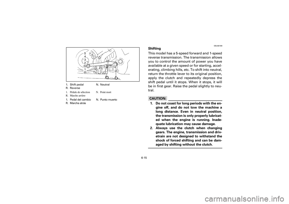 YAMAHA YFM660R 2001 Owners Manual 6-15
Yuki_DATA2:HM00G210_YFM660R-60:YFM350-6.frameEL
1. Shift pedal N. Neutral
R. Reverse
1. Pédale de sélection N. Point mort
R. Marche arrière
1. Pedal del cambio N. Punto muerto
R. Marcha atrás YAMAHA YFM660R 2001 Owners Manual 6-15
Yuki_DATA2:HM00G210_YFM660R-60:YFM350-6.frameEL
1. Shift pedal N. Neutral
R. Reverse
1. Pédale de sélection N. Point mort
R. Marche arrière
1. Pedal del cambio N. Punto muerto
R. Marcha atrás