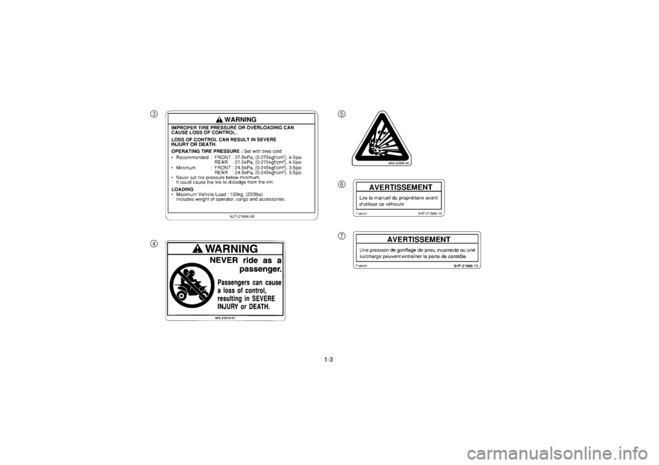 YAMAHA YFM660R 2001  Manuale de Empleo (in Spanish) 1-3
Yuki_DATA2:HM00G210_YFM660R-60:YFM350-1.frameL
 
3
45
6
7 