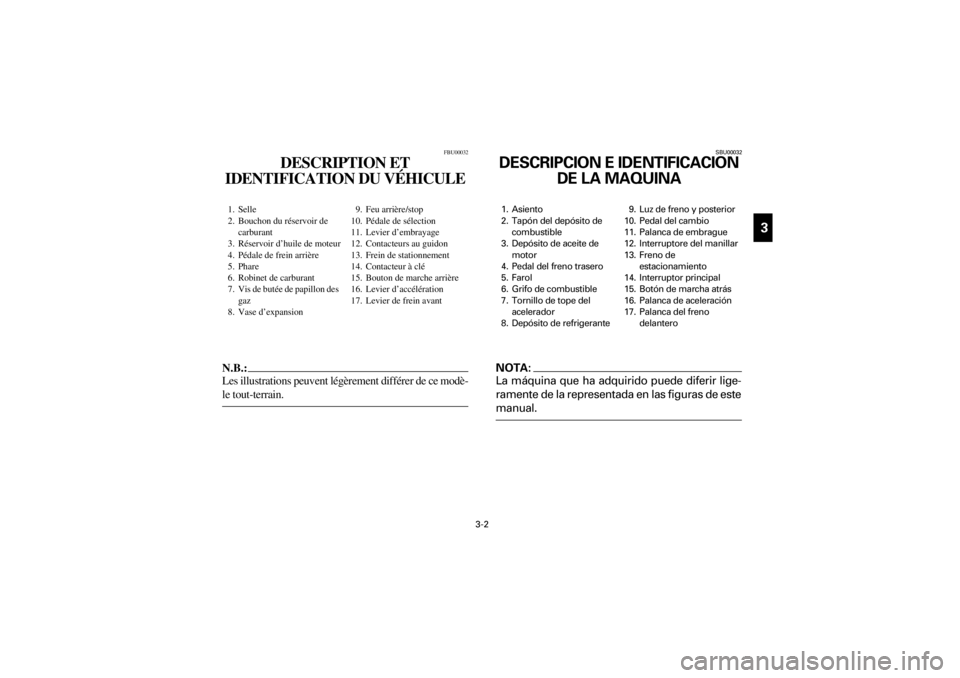 YAMAHA YFM660R 2001  Notices Demploi (in French) 3-2
Yuki_DATA2:HM00G210_YFM660R-60:YFM350-3.frameER
1
1
3
1
1
1
1
1
9
1
0
1
1
FBU00032
DESCRIPTION ET 
IDENTIFICATION DU VÉHICULE
SBU00032
DESCRIPCION E IDENTIFICACION 
DE LA MAQUINA
1. Selle
2. Bouc