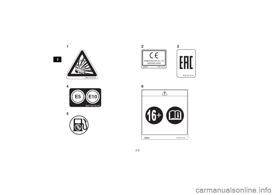 YAMAHA YFM700R 2021 User Guide 2-2
2
BB5-F2259-20
YAMAHA
1HP-F811R-00
E10
E5
B4F-F817K-00
YAMAHA MOTOR CO., LTD.SHIZUOKA JAPANYAMAHA
4GB-2155A-00
B16-F811S-01
12
6
4
5 3
UBCX61E0.book Page 2 Friday, January 22, 2021 1:54 PM YAMAHA YFM700R 2021 User Guide 2-2
2
BB5-F2259-20
YAMAHA
1HP-F811R-00
E10
E5
B4F-F817K-00
YAMAHA MOTOR CO., LTD.SHIZUOKA JAPANYAMAHA
4GB-2155A-00
B16-F811S-01
12
6
4
5 3
UBCX61E0.book Page 2 Friday, January 22, 2021 1:54 PM