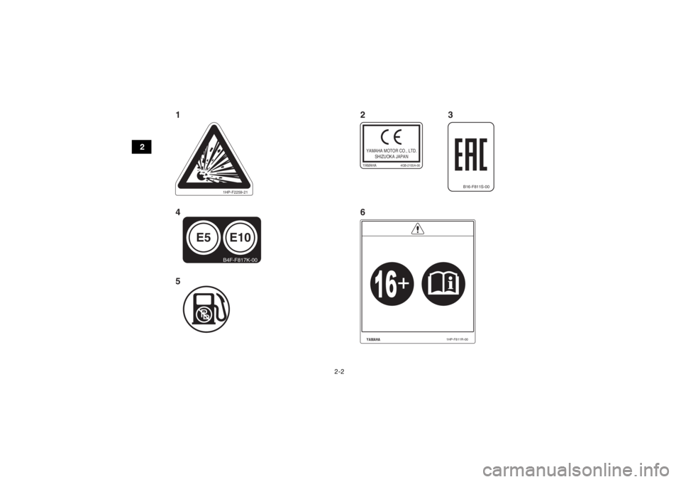 YAMAHA YFM700R 2020 User Guide 2-2
2
1HP-F2259-21
YAMAHA
1HP-F811R-00
E10
E5
B4F-F817K-00
YAMAHA MOTOR CO., LTD.SHIZUOKA JAPANYAMAHA
4GB-2155A-00
B16-F811S-00
12
6
4
5 3
UBCX60E0.book Page 2 Friday, April 19, 2019 9:09 AM YAMAHA YFM700R 2020 User Guide 2-2
2
1HP-F2259-21
YAMAHA
1HP-F811R-00
E10
E5
B4F-F817K-00
YAMAHA MOTOR CO., LTD.SHIZUOKA JAPANYAMAHA
4GB-2155A-00
B16-F811S-00
12
6
4
5 3
UBCX60E0.book Page 2 Friday, April 19, 2019 9:09 AM