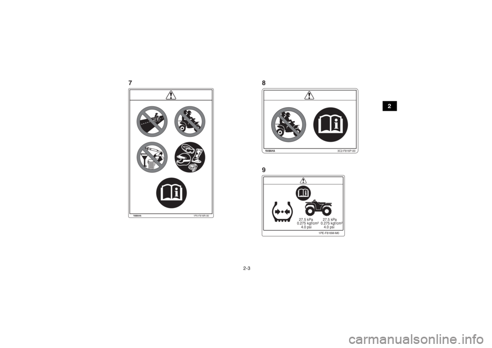 YAMAHA YFM700R 2020 User Guide 2-3
2
3C2-F816P-00
YAMAHA
27.5 kPa
0.275 kgf/cm²
4.0 psi 27.5 kPa
0.275 kgf/cm²
4.0 psi
1PE-F816M-M0
1P0-F816R-00
YAMAHA
9 8
7
UBCX60E0.book Page 3 Friday, April 19, 2019 9:09 AM YAMAHA YFM700R 2020 User Guide 2-3
2
3C2-F816P-00
YAMAHA
27.5 kPa
0.275 kgf/cm²
4.0 psi 27.5 kPa
0.275 kgf/cm²
4.0 psi
1PE-F816M-M0
1P0-F816R-00
YAMAHA
9 8
7
UBCX60E0.book Page 3 Friday, April 19, 2019 9:09 AM