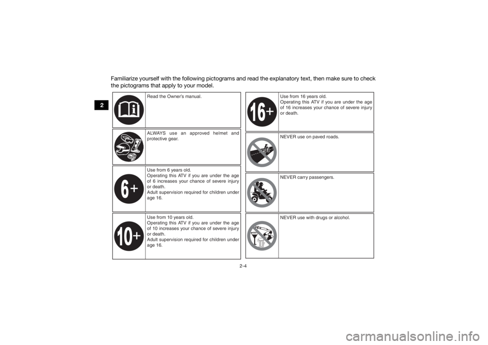 YAMAHA YFM700R 2020 User Guide 2-4
2Familiarize yourself with the following pictograms and read the explanatory text, then make sure to check
the pictograms that apply to your model.
Read the Owner’s manual.
ALWAYS use an approve YAMAHA YFM700R 2020 User Guide 2-4
2Familiarize yourself with the following pictograms and read the explanatory text, then make sure to check
the pictograms that apply to your model.
Read the Owner’s manual.
ALWAYS use an approve