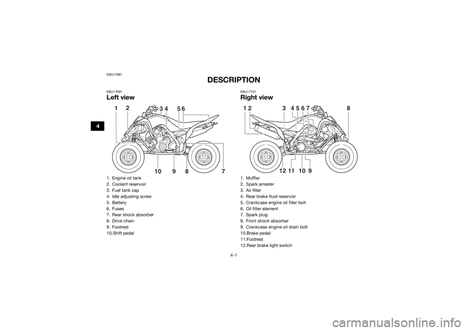 YAMAHA YFM700R 2020  Owners Manual 4-1
4
EBU17681
DESCRIPTION
EBU17691Left view
EBU17701Right view
1. Engine oil tank
2. Coolant reservoir
3. Fuel tank cap
4. Idle adjusting screw
5. Battery
6. Fuses
7. Rear shock absorber
8. Drive cha